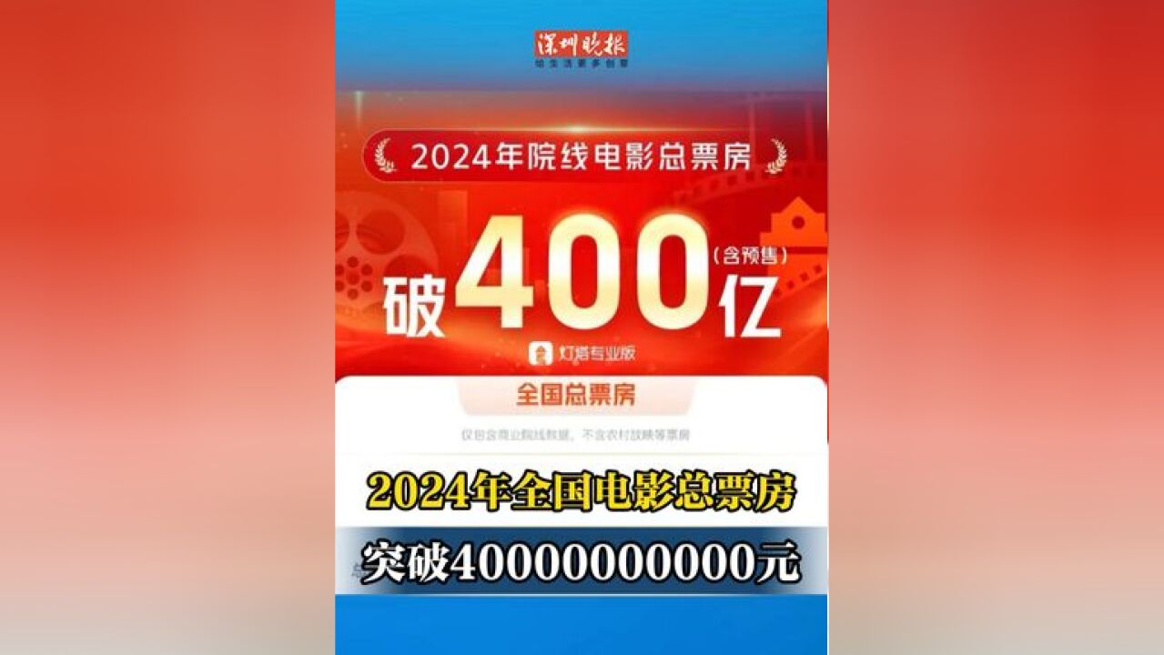 2024年全国电影总票房突破40000000000元