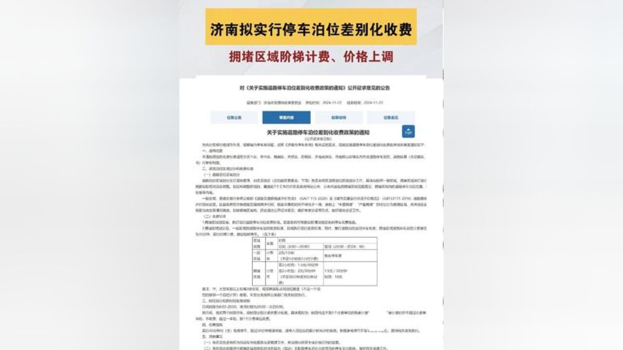 济南拟实行停车泊位差别化收费,拥堵区域阶梯计费、价格上调!