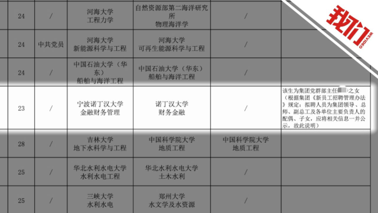 国企回应招聘领导之女争议:领导孩子入职卡得更严 公示为不让走后门