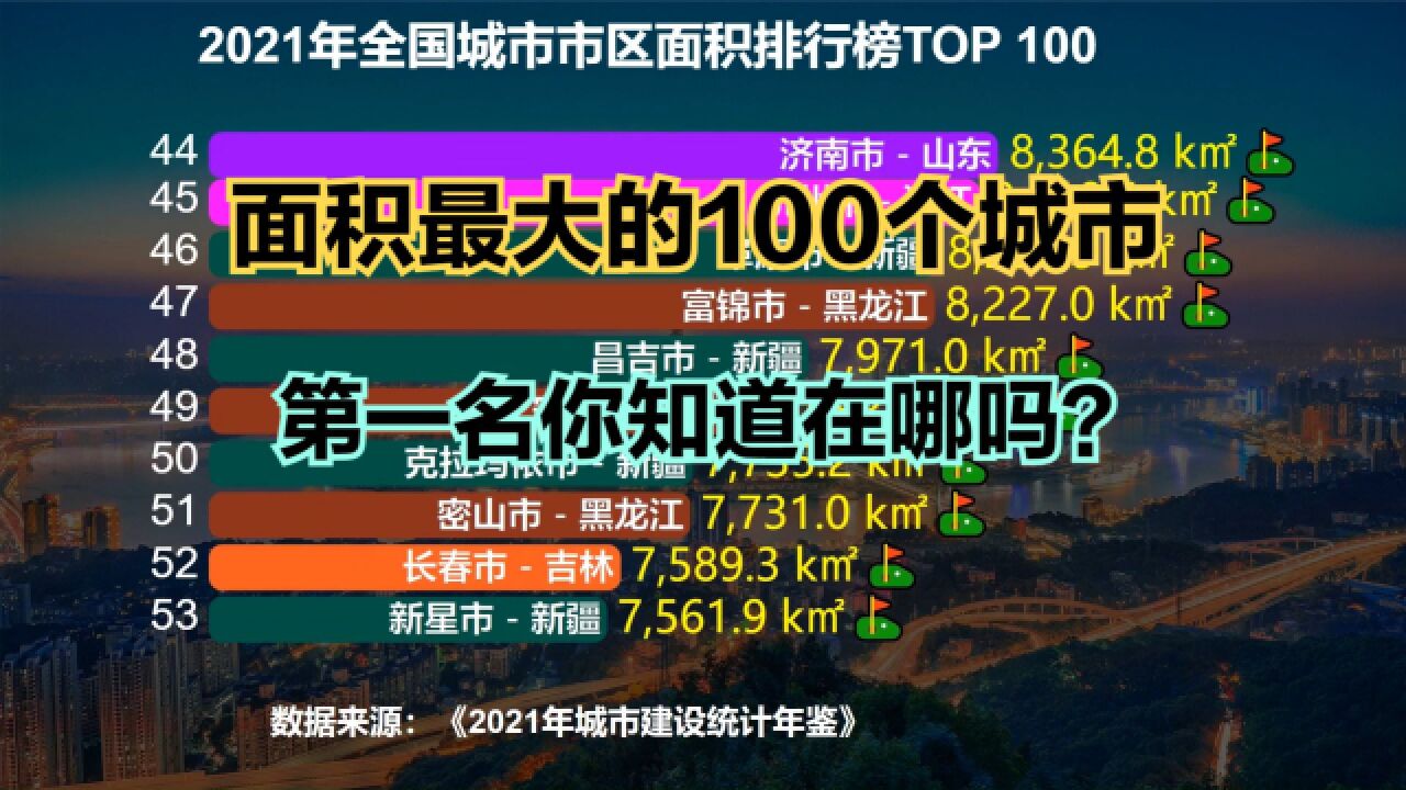 2021中国城市面积排行榜TOP 100,上海几乎垫底,重庆仅排第三