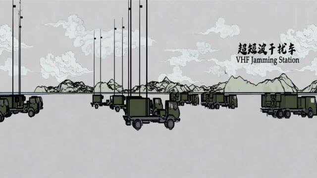 中国风军备展示!中国电科电子对抗宣传片《止戈》