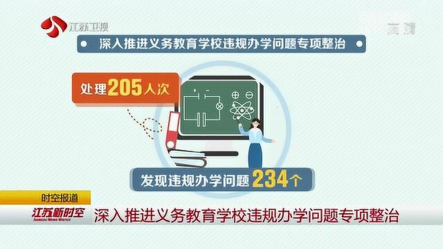 第二批!江苏漠视侵害群众利益专项整治成果公布