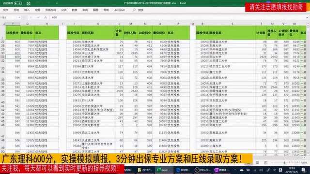 广东理科600分,实操模拟填报,3分钟出保专业和压线录取两套方案!