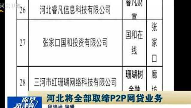 重磅!河北将全部取缔P2P网贷业务