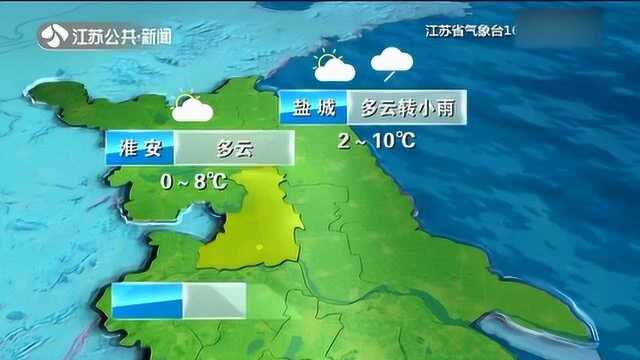 江苏天气资讯 最高气温个位数 有雨还有雾