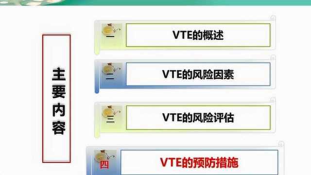 围手术期VTE的预防