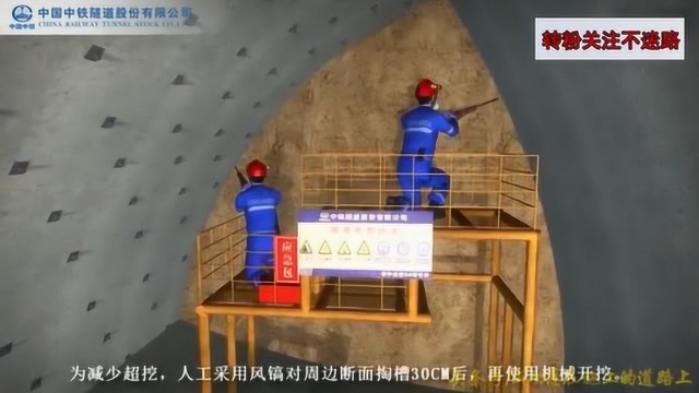 中国中铁标准化施工——隧道CD工法施工全过程,3D动画演示