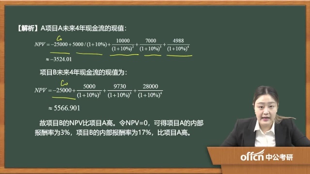 122020考研复试公司理财考试热点内含报酬率的缺点