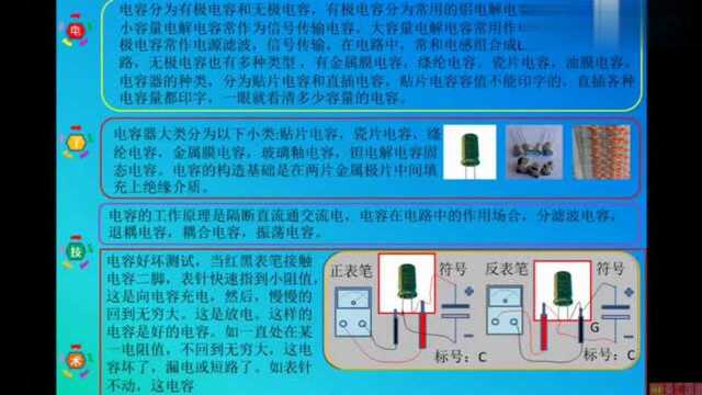 电子基础DiY之电容的种类作用工作原理的动画视频边听歌边学知识