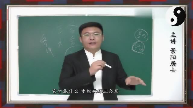 用六冲破解三合局六合居,合局也可以破解六冲!网友:真是透彻 (上)