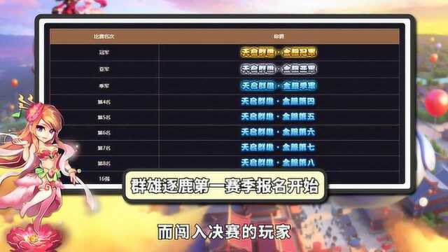 梦幻电脑版《维护解读》54:2020情人节活动全服放出,新增可幻羽锦衣