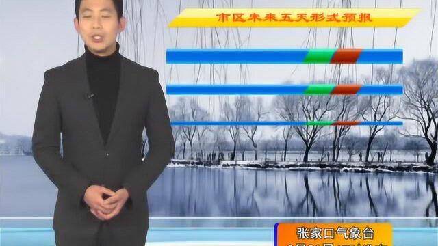 张家口天气预报0221