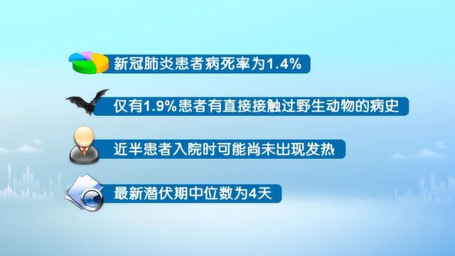 钟南山院士再发重磅论文:新冠肺炎最新潜伏期中位数为4天