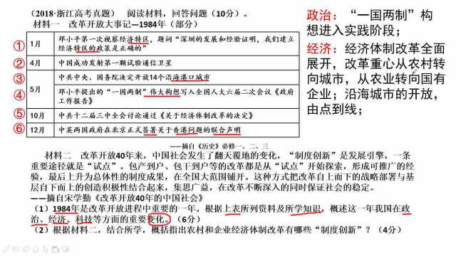 高中历史复习课《社会主义建设新时期》