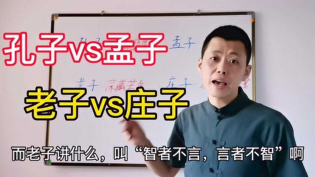 老子不爱说话,孔子讨厌能言善辩,为何孟子与庄子却雄辩滔滔?