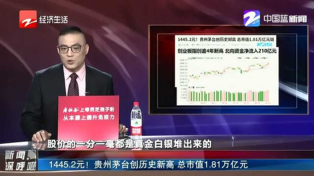 1445.2元! 贵州茅台创历史新高 总市值1.81万亿元