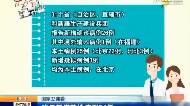 国家卫健委:6月20日新增确诊病例26例