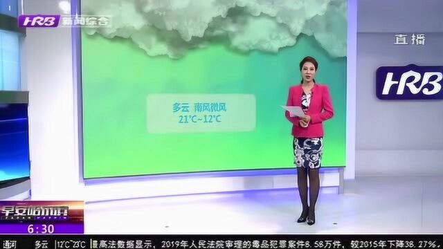 哈尔滨天气持续升温!6月25日27日多云 最高温25℃ 最低温14℃