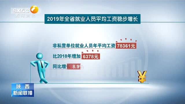 省统计局最新统计数字显示 我省去年就业人员平均工资稳步增长