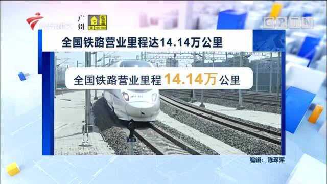 全国铁路营业里程达14.14万公里