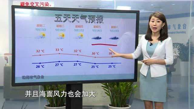 2020年9月14日午间珠海天气预报