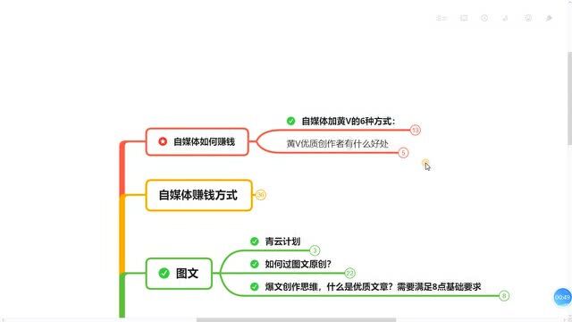 153、想有副业的收入,做自媒体是不错的选择,别人能月入过万,你也能