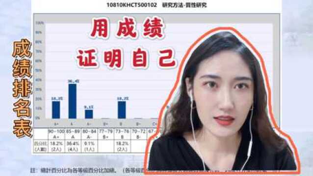 是个人就能去台湾读书?陆生曝光课本和成绩,别再说我没文化了