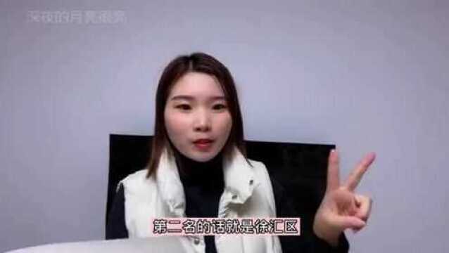 上海各区的房价多少钱一平?你的小区如今值多少?赚了还是亏了?