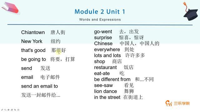 小学英语六年级上册外研版(一起)同步课堂:你上周星期天去了哪