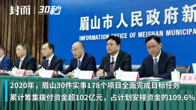 成眉市域铁路S5线力争今年开建?“十四五”眉山交通瞄准 “3个3”