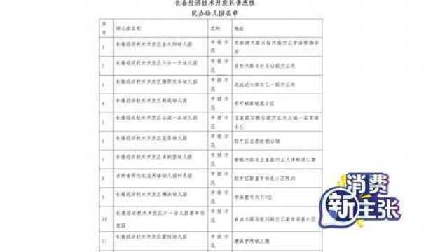 长春普惠性民办幼儿园最高收费1260元