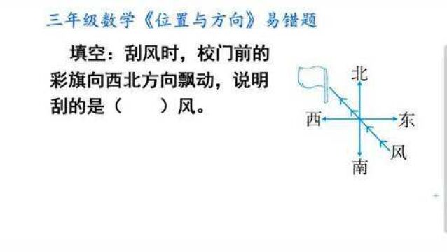 三年级数学《位置与方向》:彩旗飘向西北方向,刮得⠦˜ﮐŠ什么风?