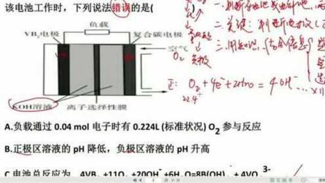 Q哥化学每天一道高考真题(2020年全国3卷化学电化学选择题)听全网最基础的讲解,有问题欢迎在评论区留言.