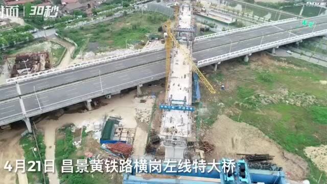 30秒|昌景黄铁路重要节点 横岗左线特大桥跨绕城80m连续梁合龙