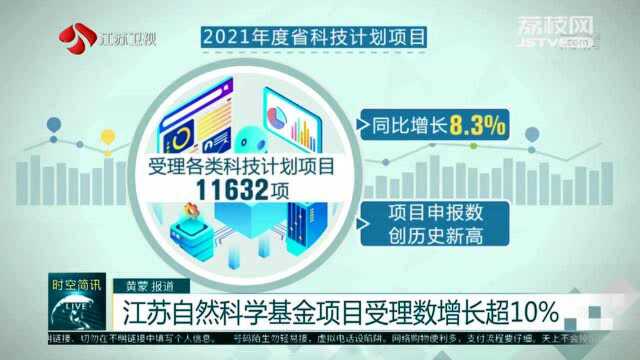 江苏自然科学基金项目受理数增长超10%