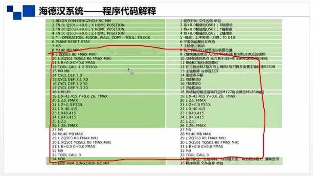 零基础快速学五轴产品零件编程,CNC加工海德汉系统代码讲解,UG编程多轴编程从基础到精通,机械加工学习就是这么简单.