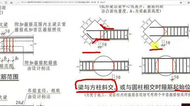 梁与方柱斜交时的箍筋