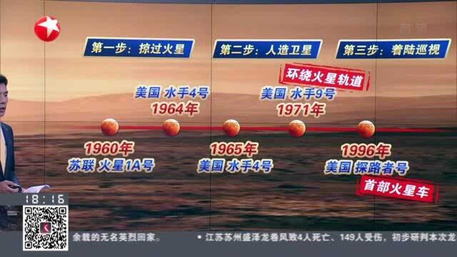 绕落巡 我国成为火星成功着陆的国家