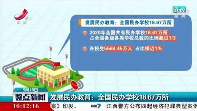 发展民办教育:全国民办学校18.67万所