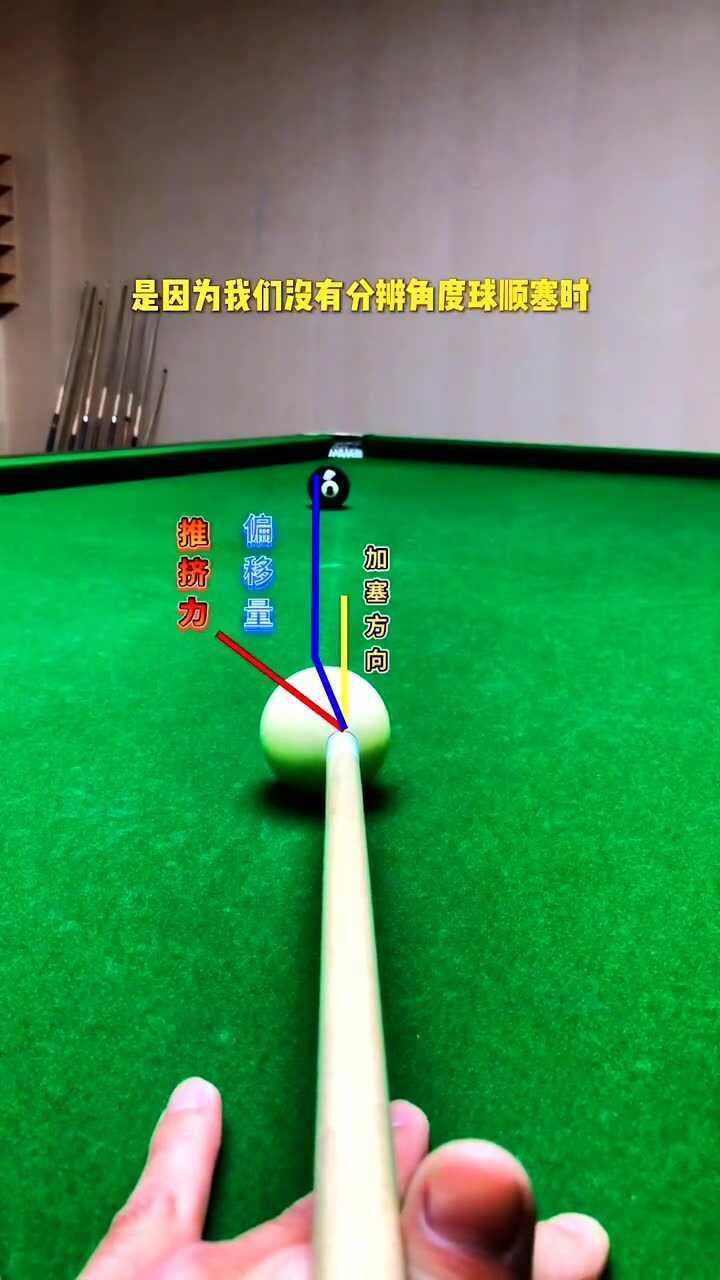 台球角度球加塞的三种变化和角度球如何瞄准