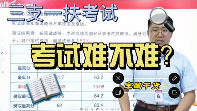 21年吉林省三支一扶公告发布! 考试难不难?及格线多少?