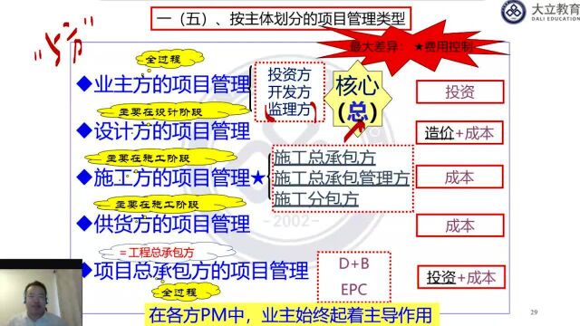 大立教育2021年一级建造师李向国项目管理系统精讲视频课件4