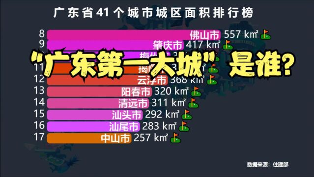 广东41个城市城区面积排名,广州第2,深圳第3,猜猜“广东第一大城”是谁?