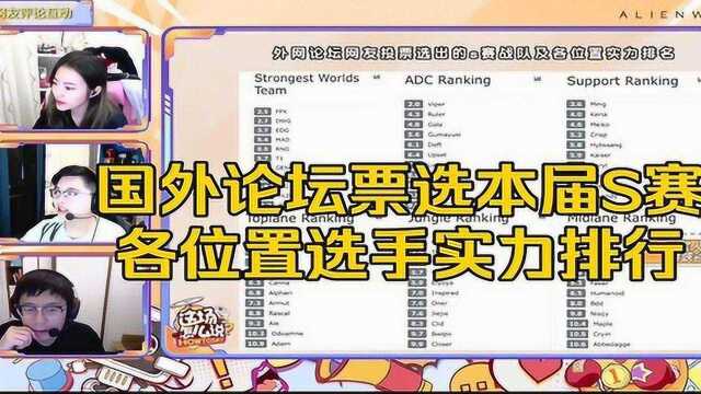 MAD比RNG都高?国外论坛票选的S11各位置选手实力排行