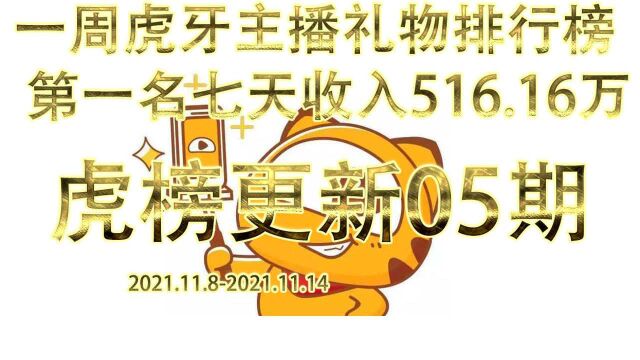 【虎榜05期】一周虎牙主播礼物排行榜TOP50