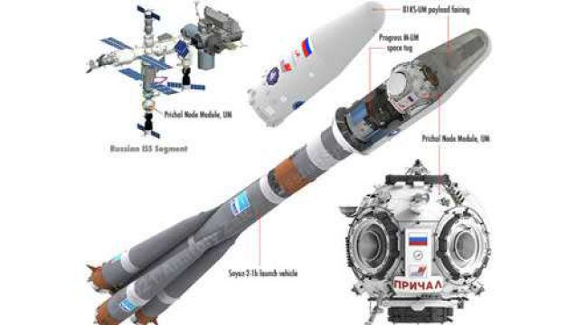 俄罗斯将发射空间站节点舱模块