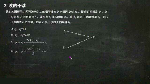 大学物理(下)振动Sub22