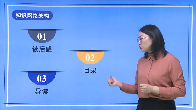 第21集 构建知识网络结构