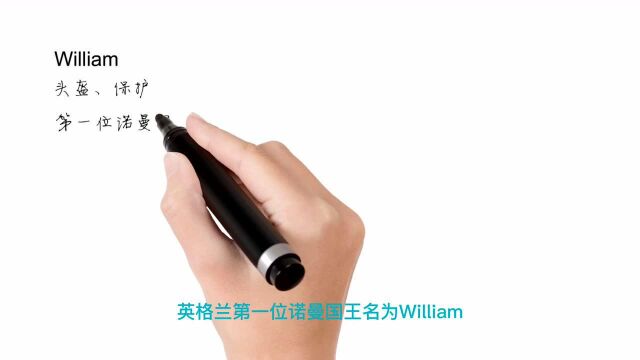 英语单词背后的文化,取个英文名之William头盔保护,轻松学英语