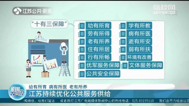 幼有所育 病有所医 老有所养 江苏持续优化公共服务供给